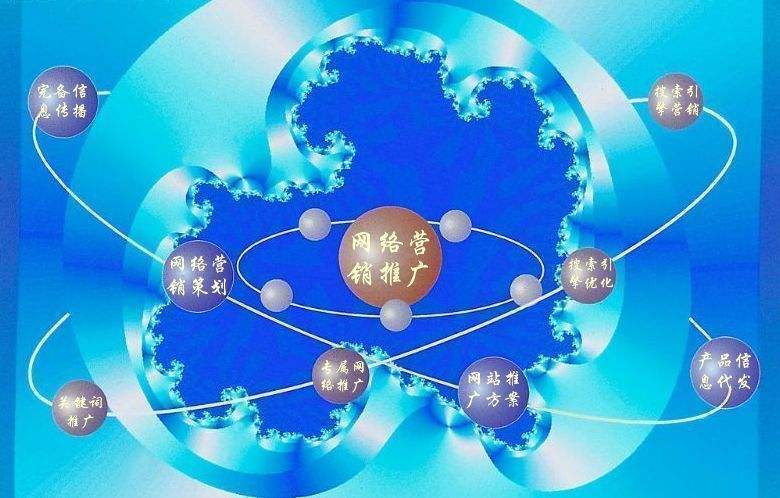 崖州新媒体运营企业需要掌握的网络推广技巧有哪些